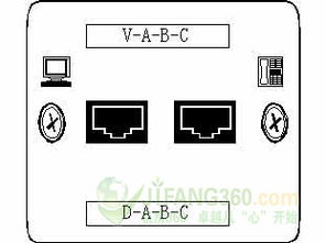 局域网中综合布线的解决方案